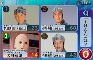 色んなスケキヨ　part2