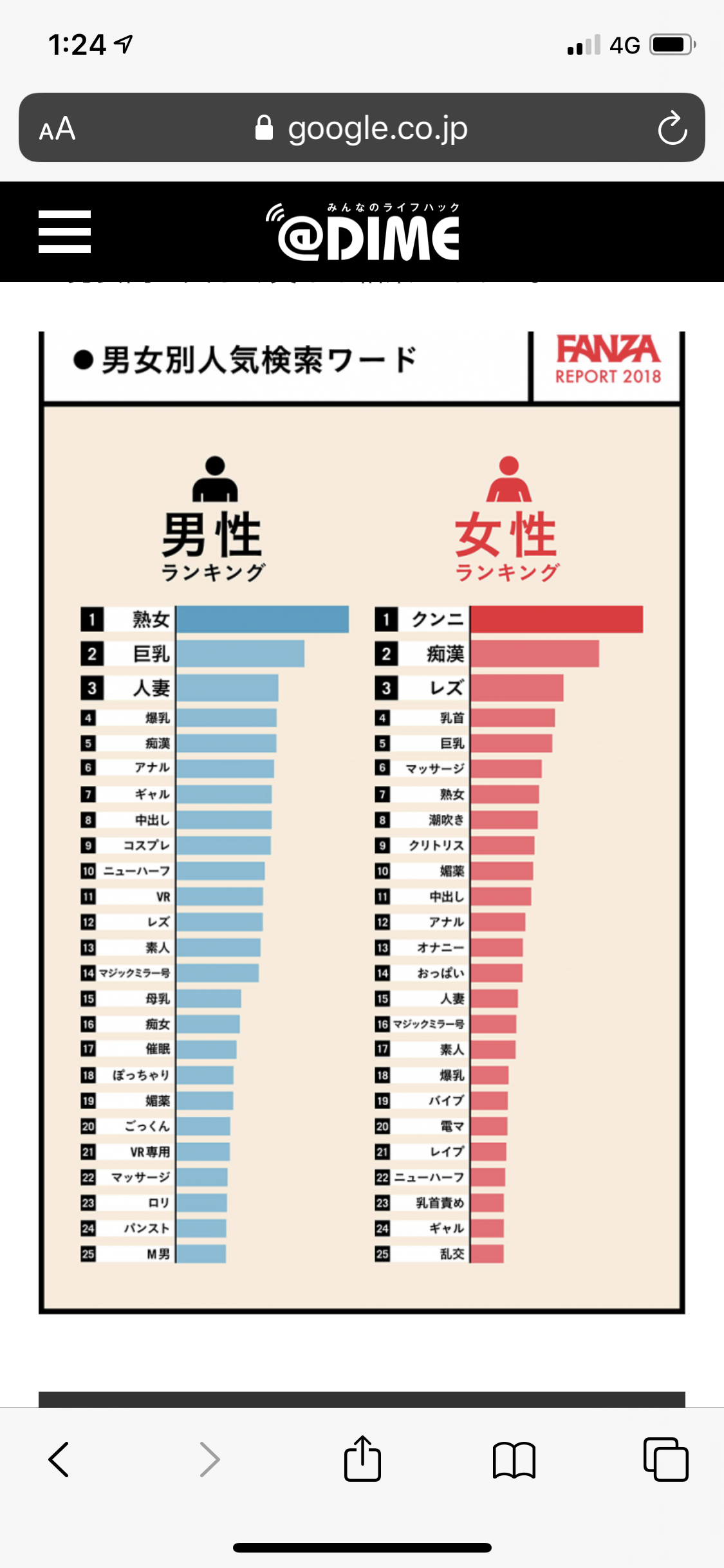 【アダルト】総合雑談トピ