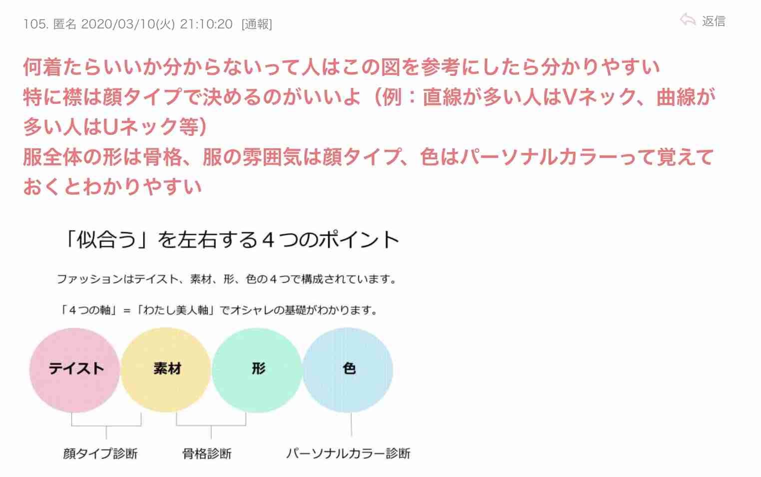 骨格診断、顔タイプ診断、パーソナルカラー、どれを優先する？