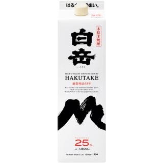 ほぼ毎日飲んでるお酒を発表