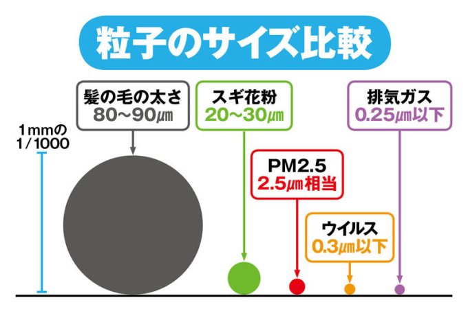 マスク品薄解消には一定時間 菅氏、4月は月1億枚上積み