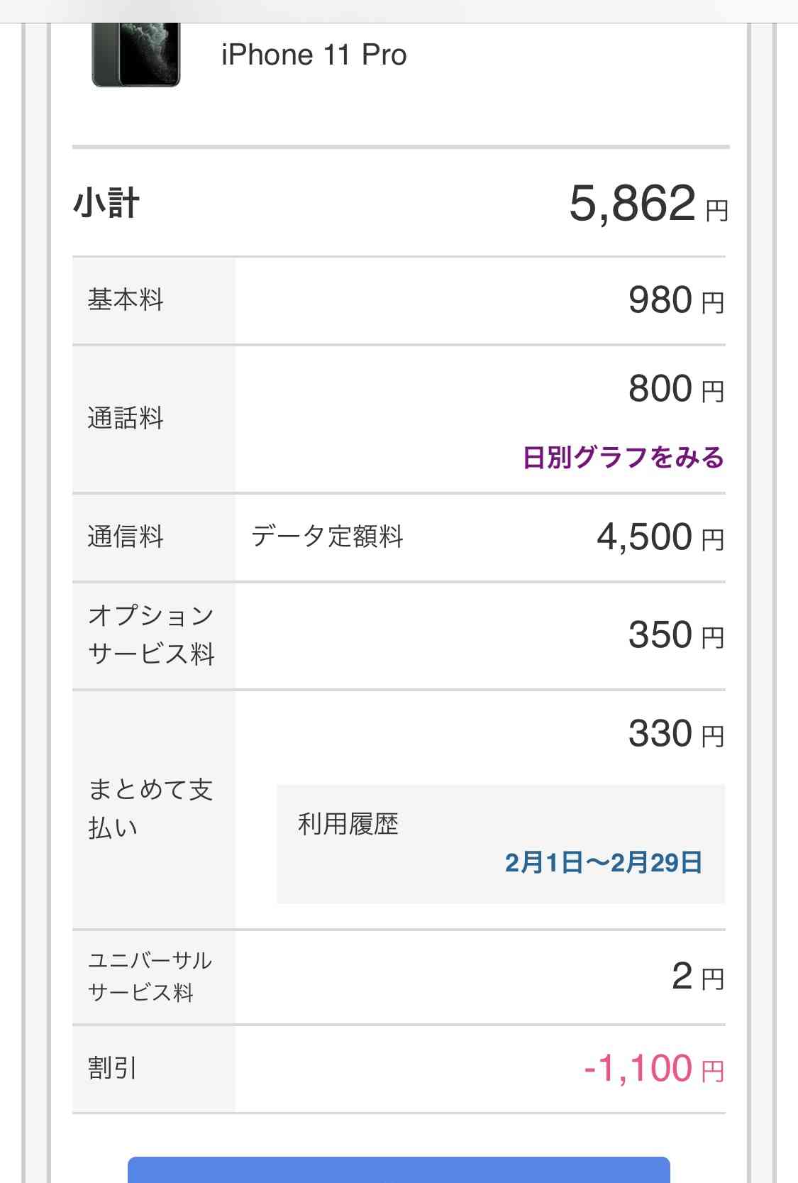 スマホ代　月おいくらですか？