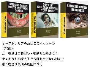 タバコが原因で離婚を考えた事はありますか？