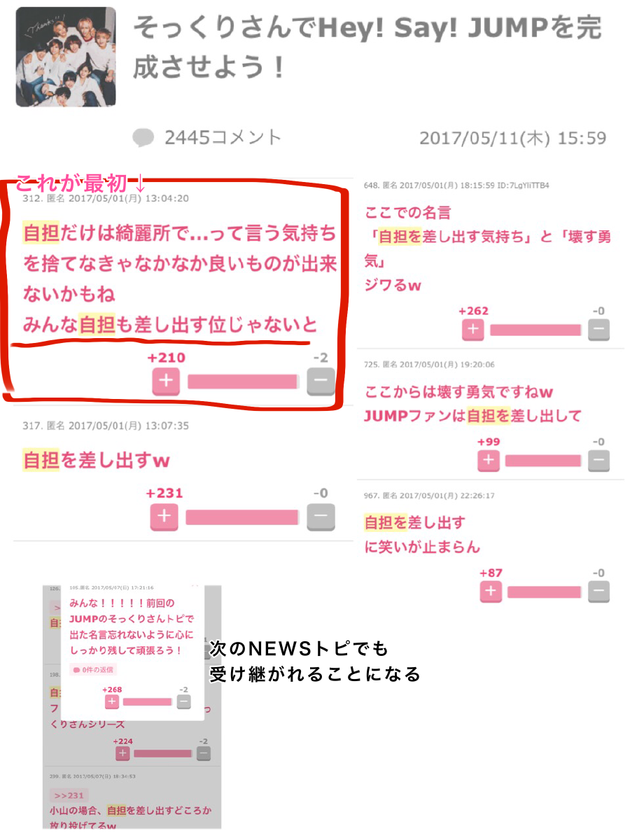 【ネタ】ガルちゃん検定1級試験にありそうな問題