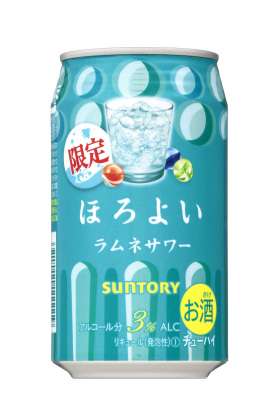 最近爆買いした物(生活必需品以外)