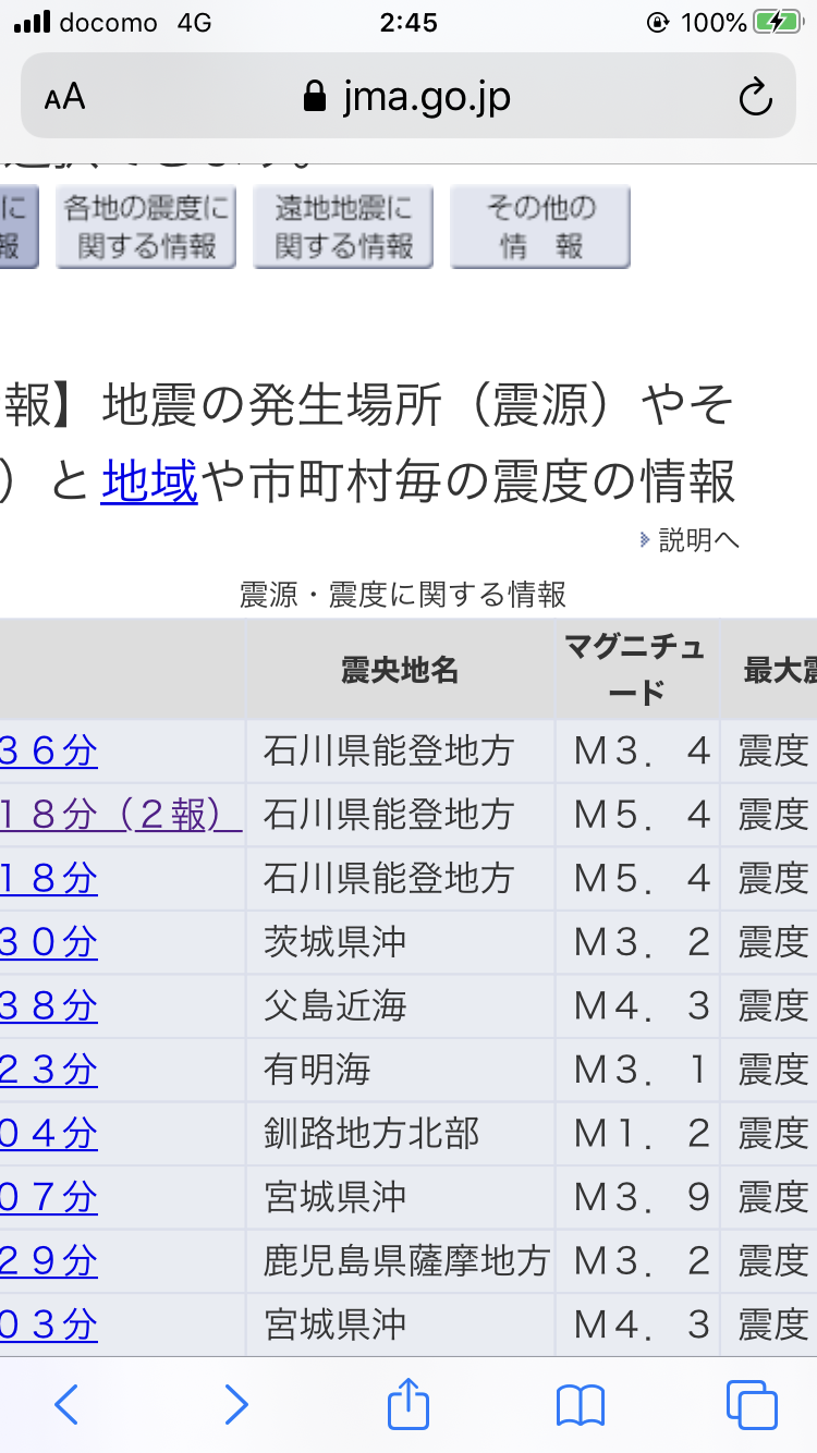 【地震】石川県能登地方で震度5強