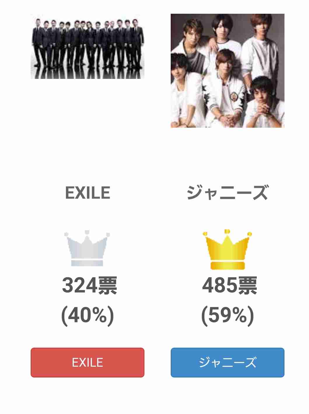 ジャニーズ系と三代目系
