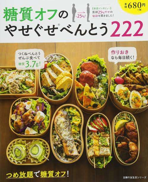 糖質制限を信じていない方 Part2