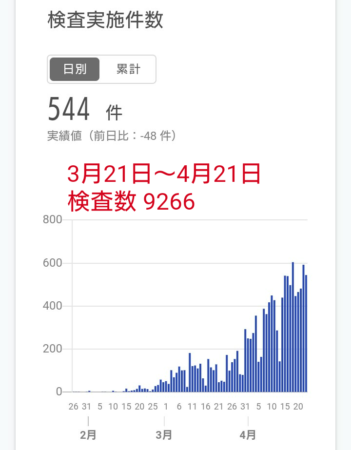 感染者の子、児相が保護　ホテルを活用―大阪府・新型コロナ