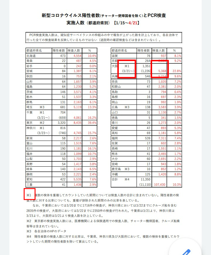感染者の子、児相が保護　ホテルを活用―大阪府・新型コロナ