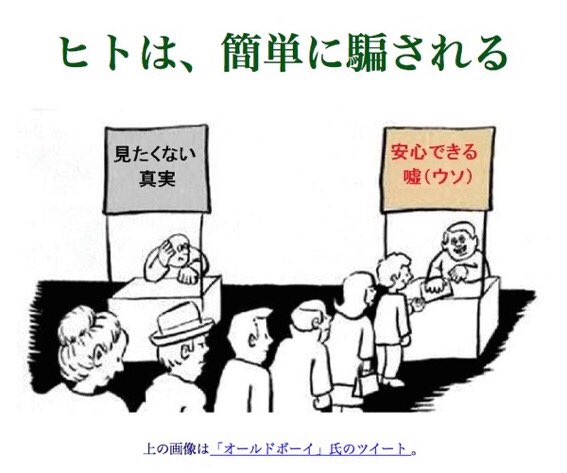 安倍政権に不信感がある人