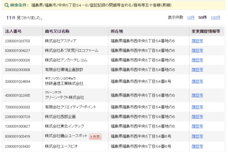 非公表の4社目、菅長官明らかに　妊婦の布マスク納入元