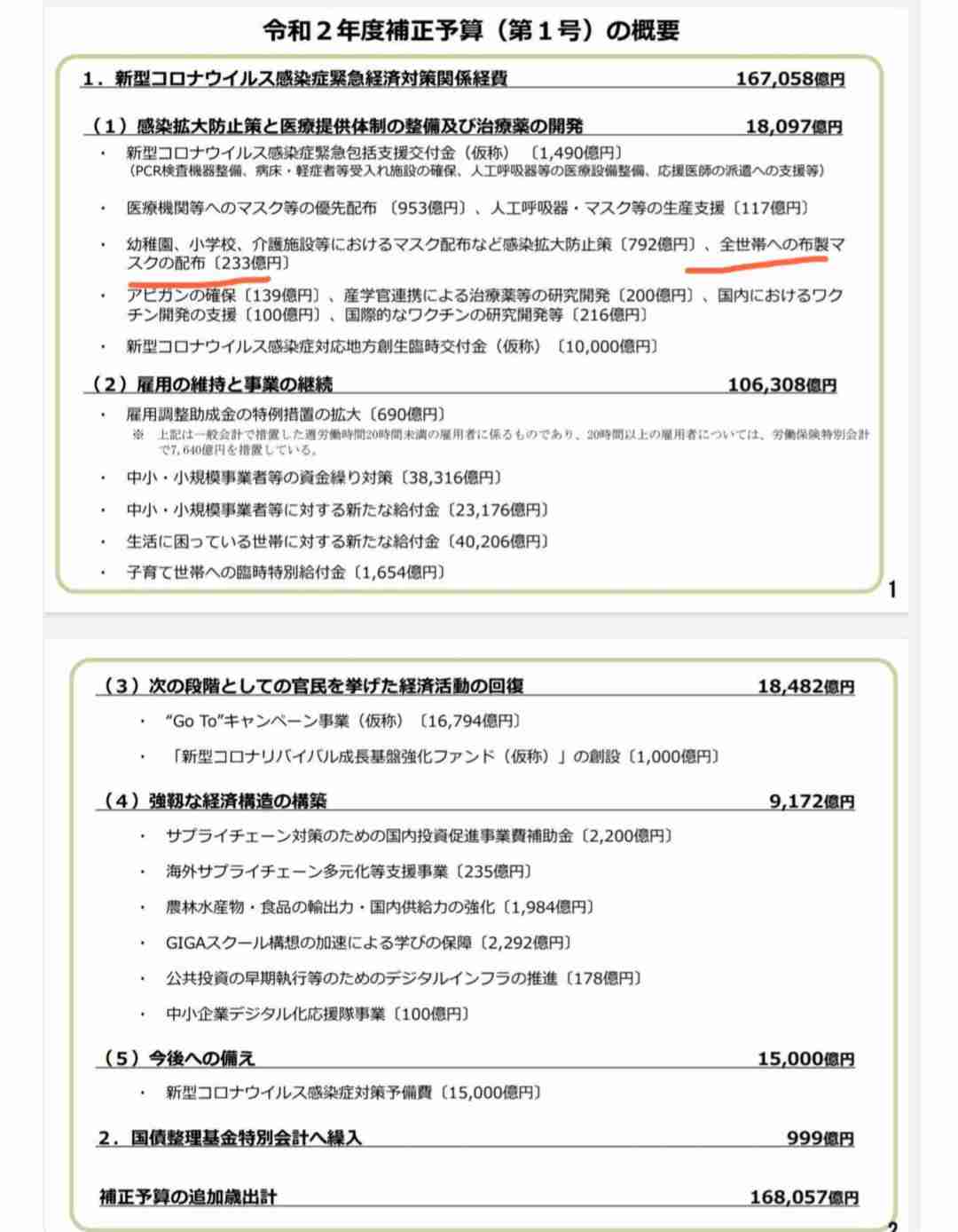 非公表の4社目、菅長官明らかに　妊婦の布マスク納入元