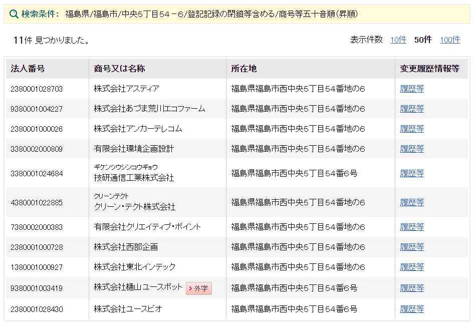 非公表の4社目、菅長官明らかに　妊婦の布マスク納入元