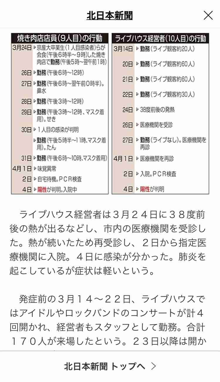 ［コロナ］北信越の皆さん語りましょう