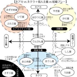 なんだそりゃ！と言いたくなるような決めつけを他人にされたことありますか？