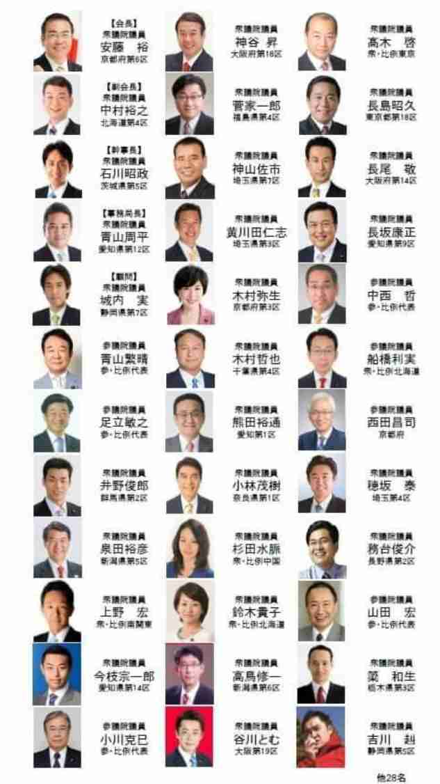自民青山・安藤氏、消費税率引き下げ今後の検討を安倍首相に要請