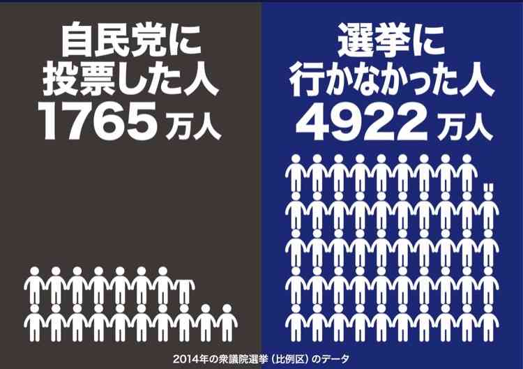 こんな所にまでコロナの影響が来てるんだなと思った事