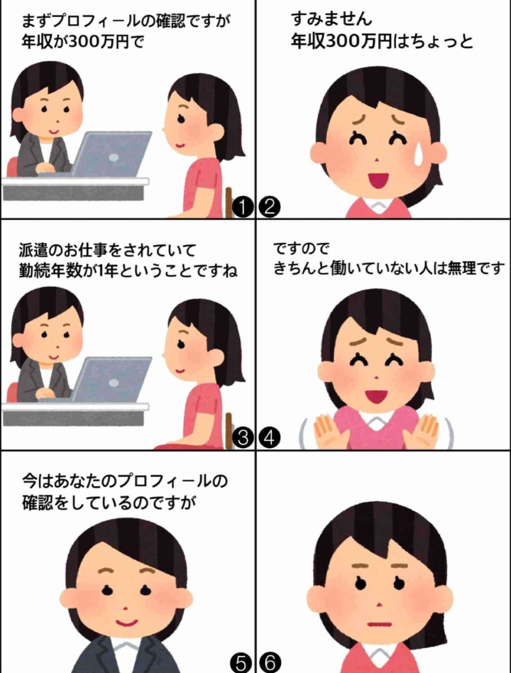 【婚活】普通の男性とは？