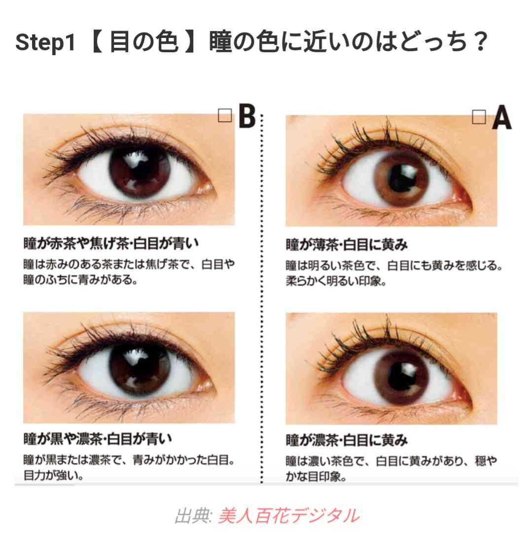 パーソナルカラーをあえて外している人