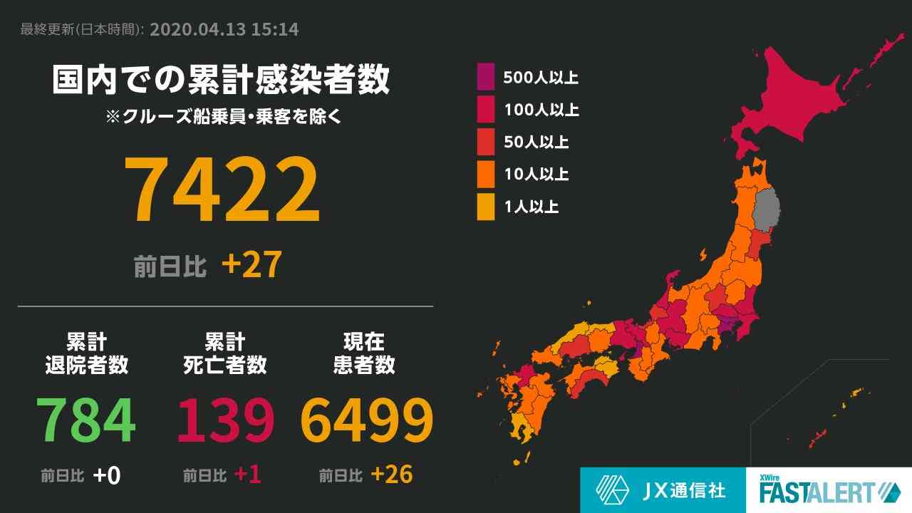 【コロナ】福井県の人