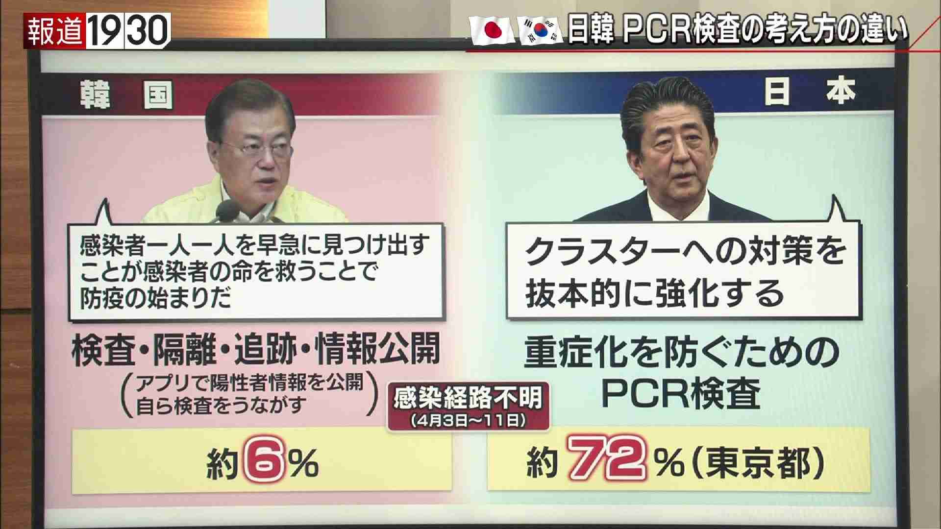 SNS上で“闇バイト”の勧誘相次ぐ 新型コロナ影響