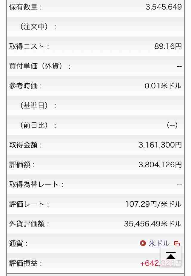 皆さんの投資エピソード