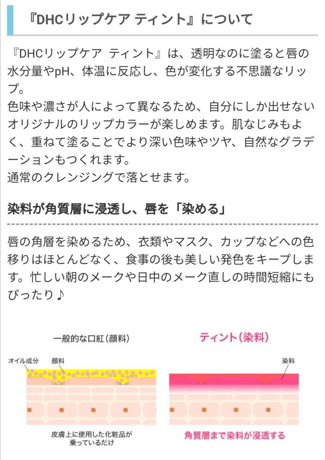 【4月】コスメ総合