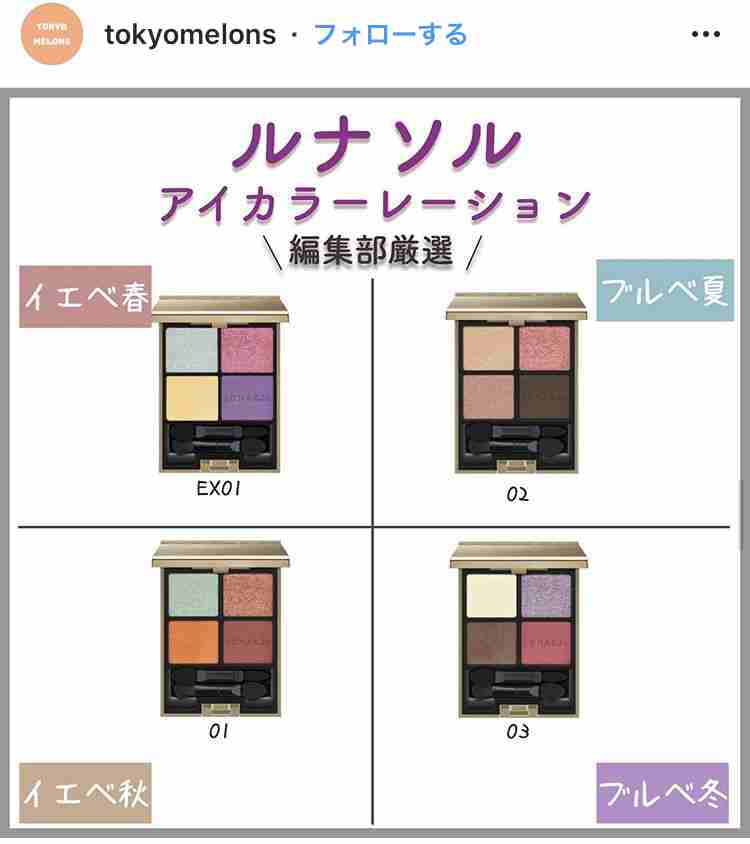 【4月】コスメ総合