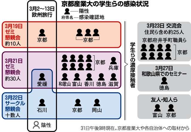 宮藤官九郎、レギュラーラジオで退院を報告 現在は自宅療養中「いたって元気です」【コメント全文掲載】
