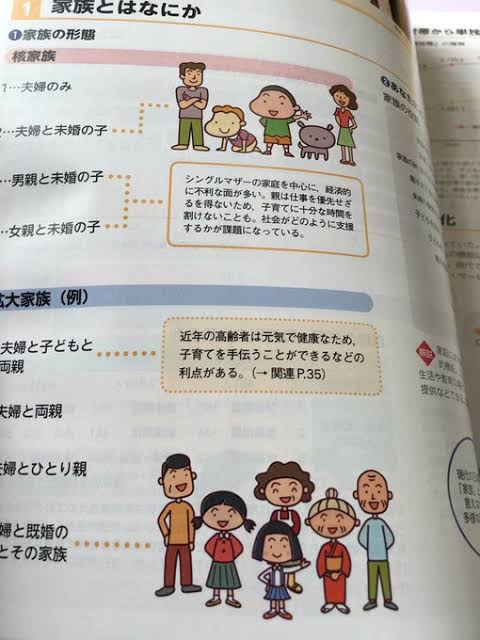 【調理実習】家庭科あるある【裁縫】
