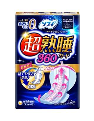 一度でも買ったことある商品にプラスPart2