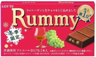 一度でも買ったことある商品にプラスPart2