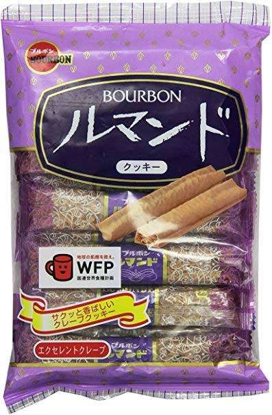 一度でも買ったことある商品にプラスPart2