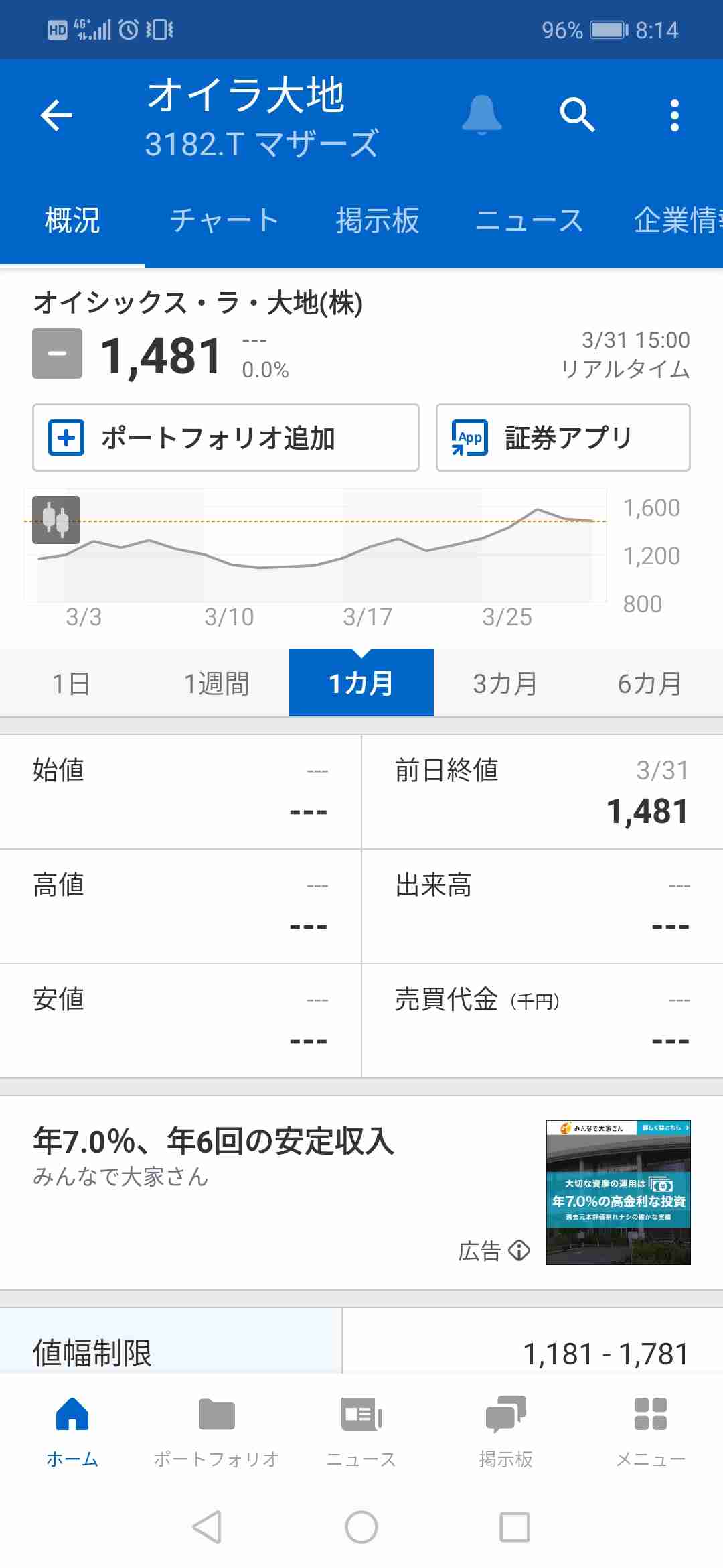 【4月】株トピ【2020】
