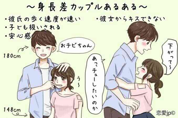 よくあるけど個人的には嫌いな設定