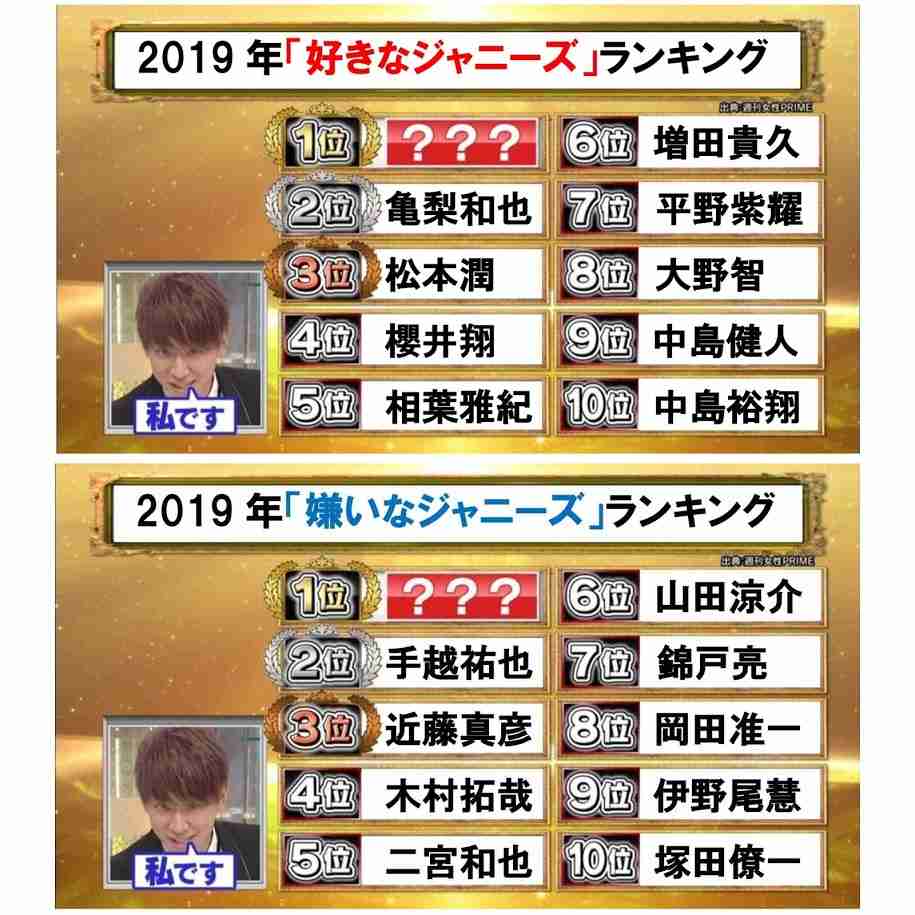 Sexy Zone菊池風磨 嵐 二宮和也の行動暴露 だから友達が少ない ガールズちゃんねる Girls Channel