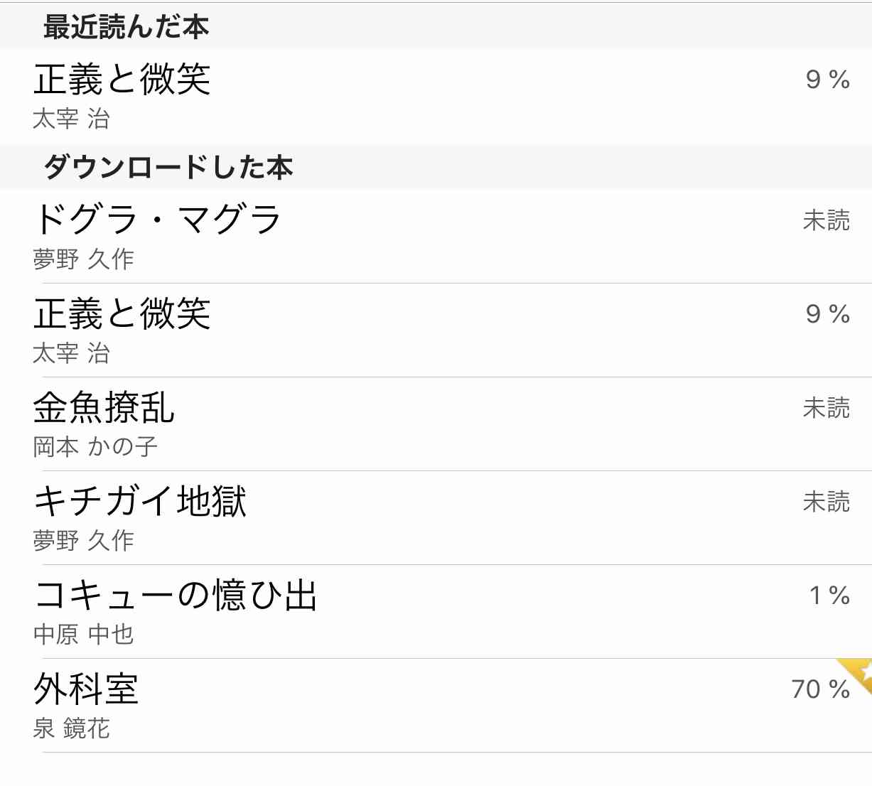 青空文庫のおすすめ