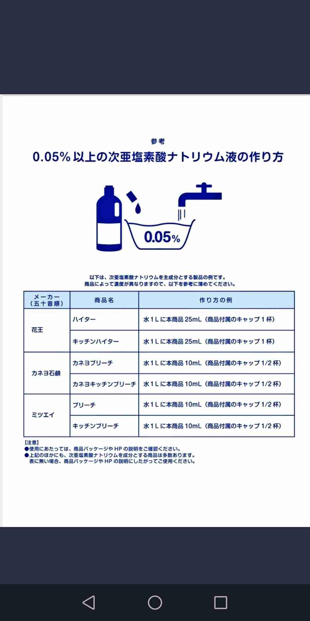 コロナの影響で足りないもの、足りているものを報告するトピ