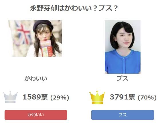 最近可愛いと思う若手女優 Part2