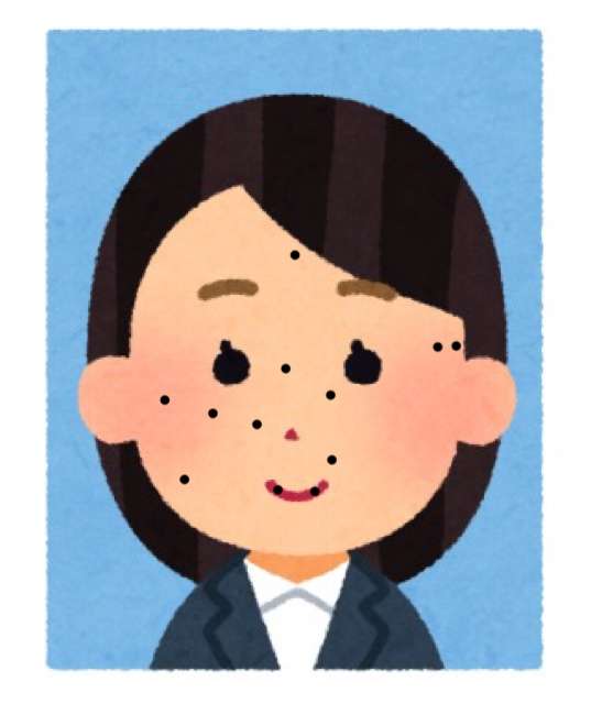 顔にホクロが多い人