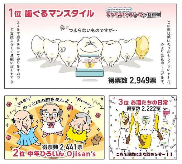 『サンリオキャラクター大賞』、速報トップにシナモロール 2位はポムポムプリン ポチャッコが3位と好発進
