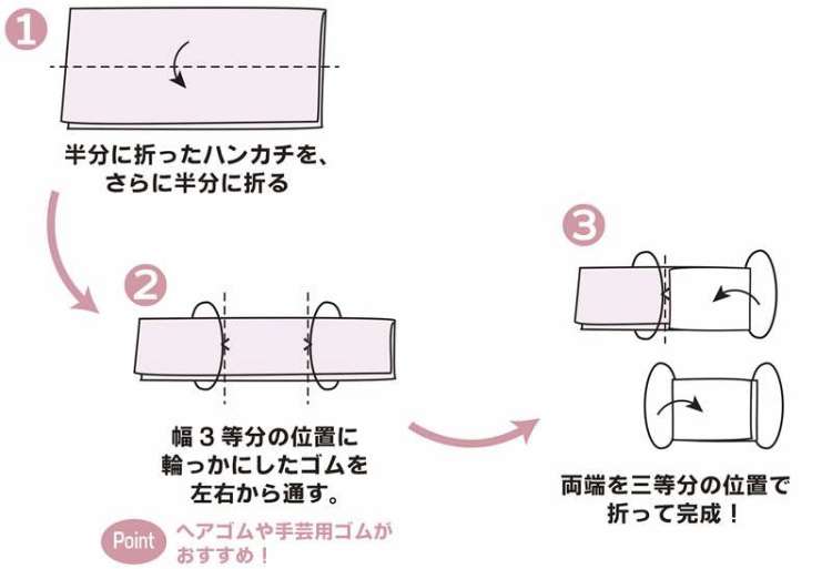 布マスク２枚配布に紗栄子「受け取り選択できれば」