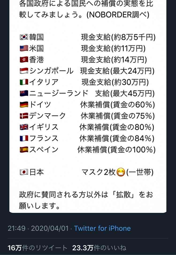 布マスク２枚配布に紗栄子「受け取り選択できれば」