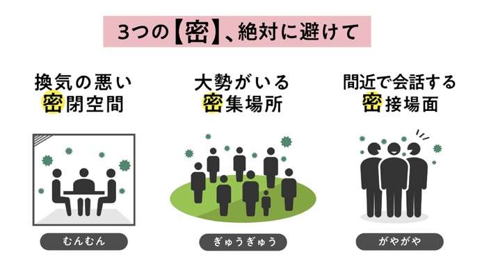 【情報】群馬県のコロナ【共有】