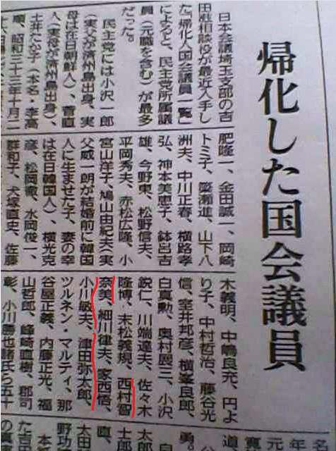 コロナで考え方が変化した人
