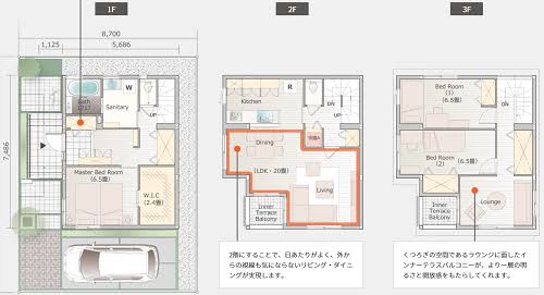 3階建の間取り ガールズちゃんねる Girls Channel