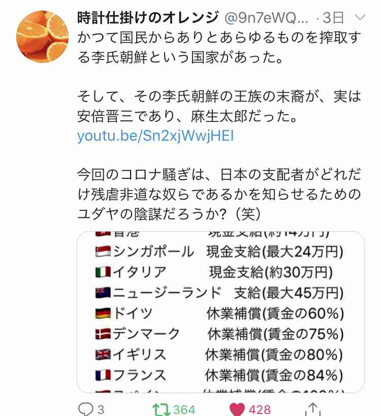 コロナで学んだこと