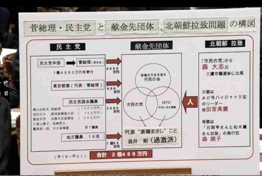 コロナで学んだこと