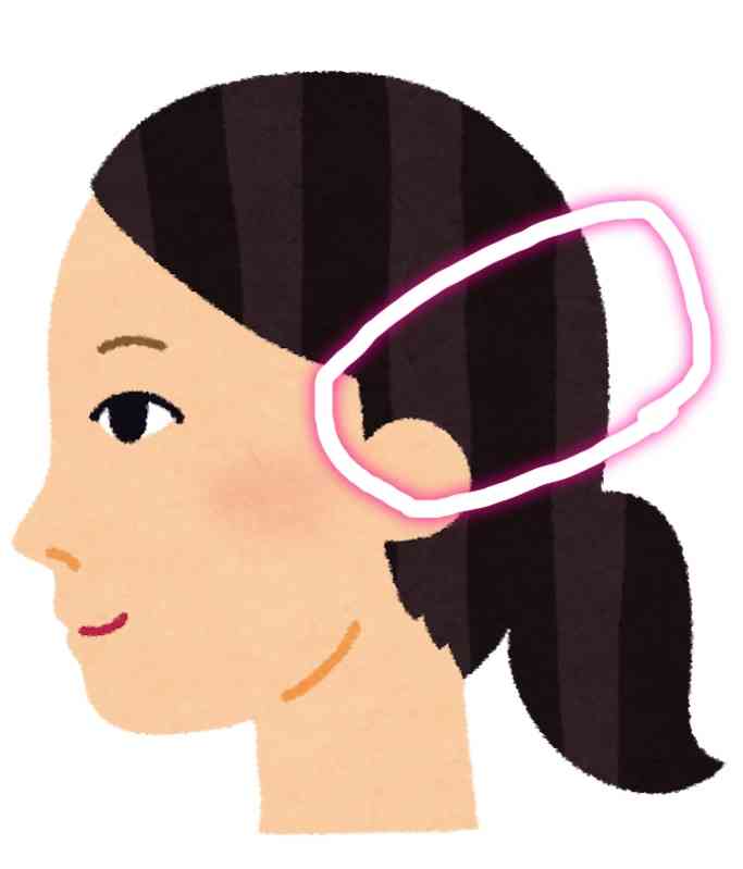 女の加齢臭